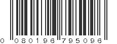 UPC 080196795096