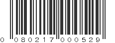 UPC 080217000529