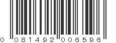 UPC 081492006596