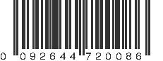 UPC 092644720086