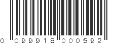 UPC 099918000592