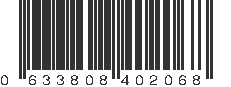 UPC 633808402068