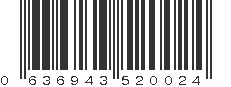 UPC 636943520024