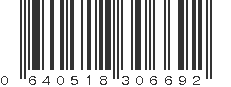 UPC 640518306692