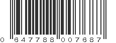 UPC 647788007687