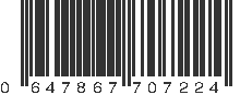 UPC 647867707224