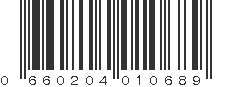 UPC 660204010689