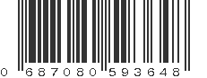 UPC 687080593648