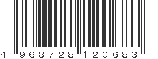 EAN 4968728120683