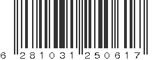 EAN 6281031250617