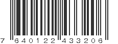 EAN 7640122433206