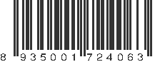 EAN 8935001724063