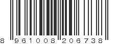 EAN 8961008206738